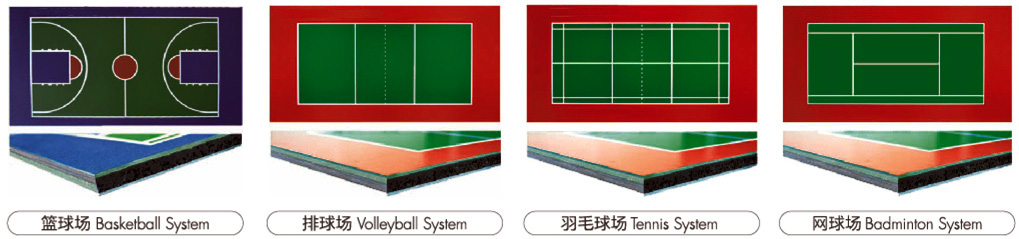 Si-PU sports and multipurpose field flooring