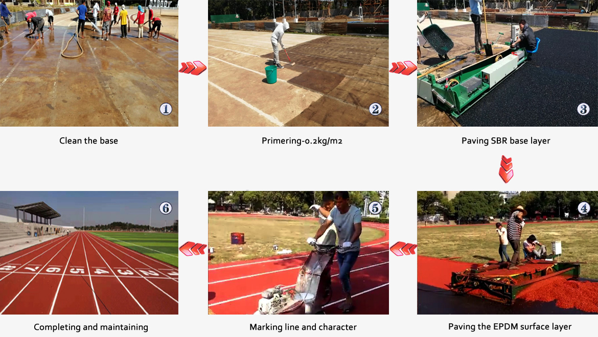 EPDM Rubber Paving Running Track System